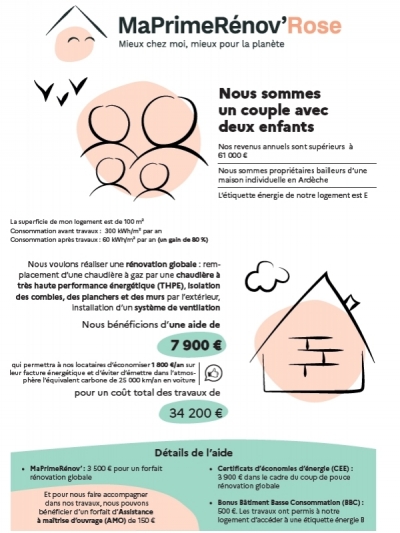 MaPrimeRénov' exemple concret avec bailleurs.PNG